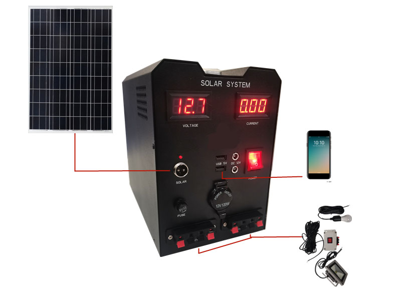 200W太陽能發電系統連接